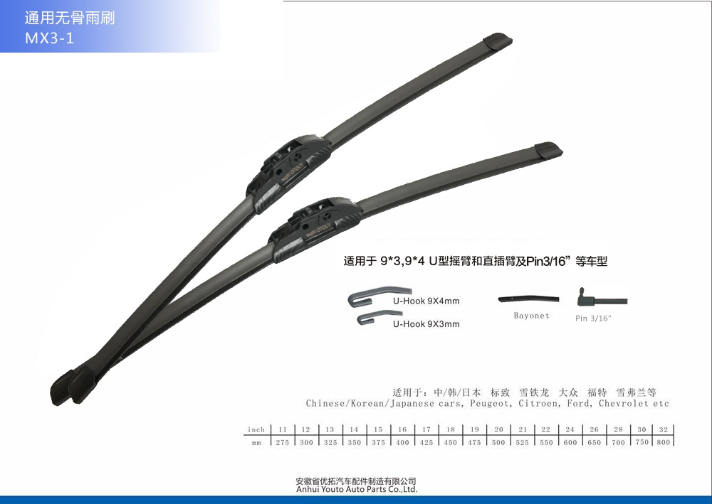 Flat Wiper/Soft Wiper MX3-1 2