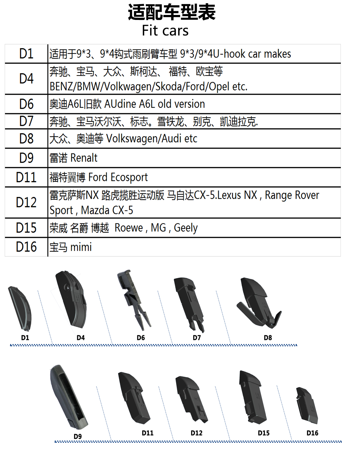 Multi-Function Wiper MX1 6